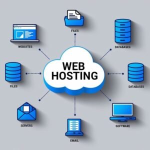 How Web Hosting Works: A Complete Guide for Beginners